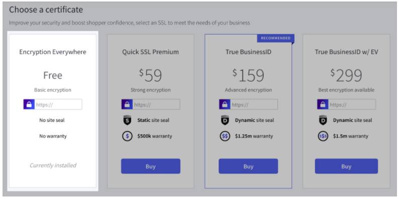 bigcommerce certificate